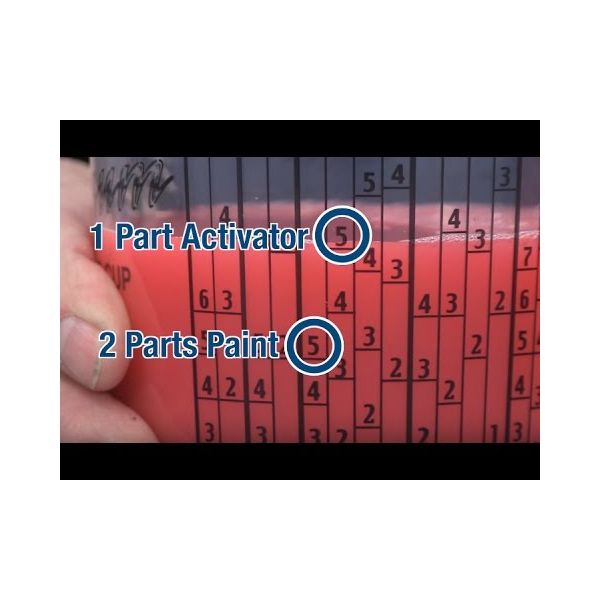 Mixing Paint & Measuring Parts