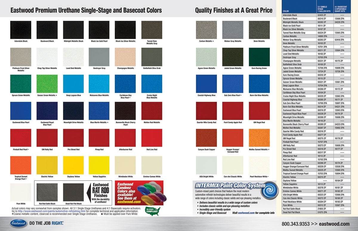 Eastwood Branded Color Paint Chart